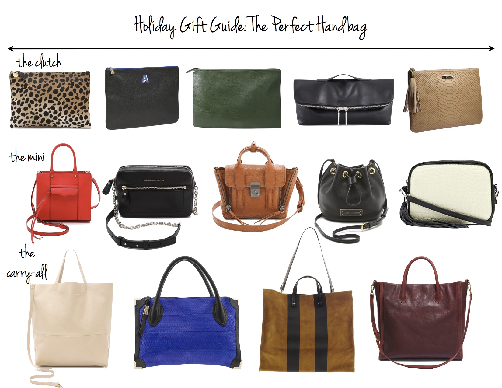 Gift Guide: The Perfect Handbag for Her - VeryAllegra